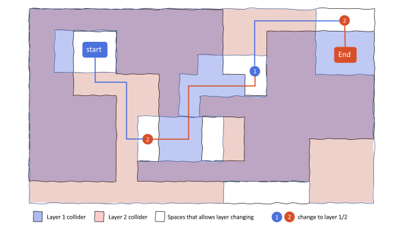 WeChat Screenshot_20230212005421